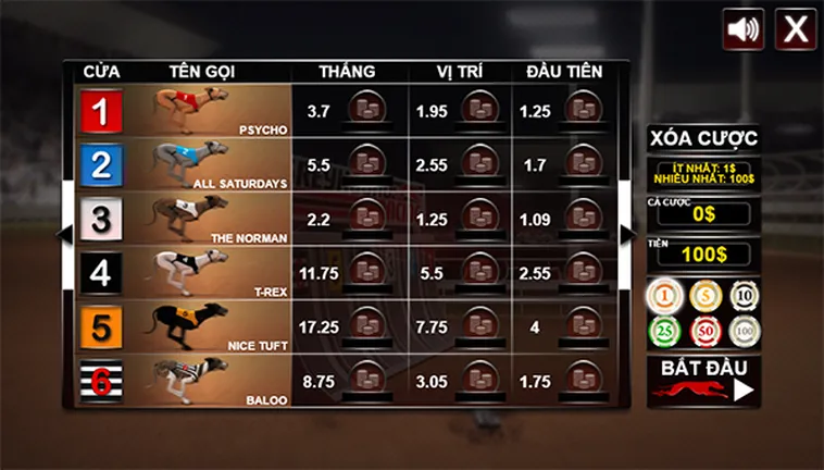 Cách Chơi Game Nhanh Đua Chó Tại VND88 Thắng Lớn Mỗi Ngày 2 Cách Chơi Game Nhanh Đua Chó Tại VND88 Thắng Lớn Mỗi Ngày