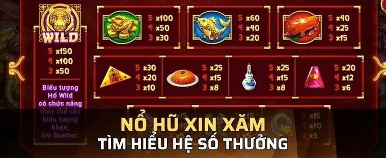 Cách Chơi Nổ Hũ Xin Xăm Tại VND88 Bứt Jackpot Với Chiến Lược 1 Cách Chơi Nổ Hũ Xin Xăm Tại VND88 Bứt Jackpot Với Chiến Lược
